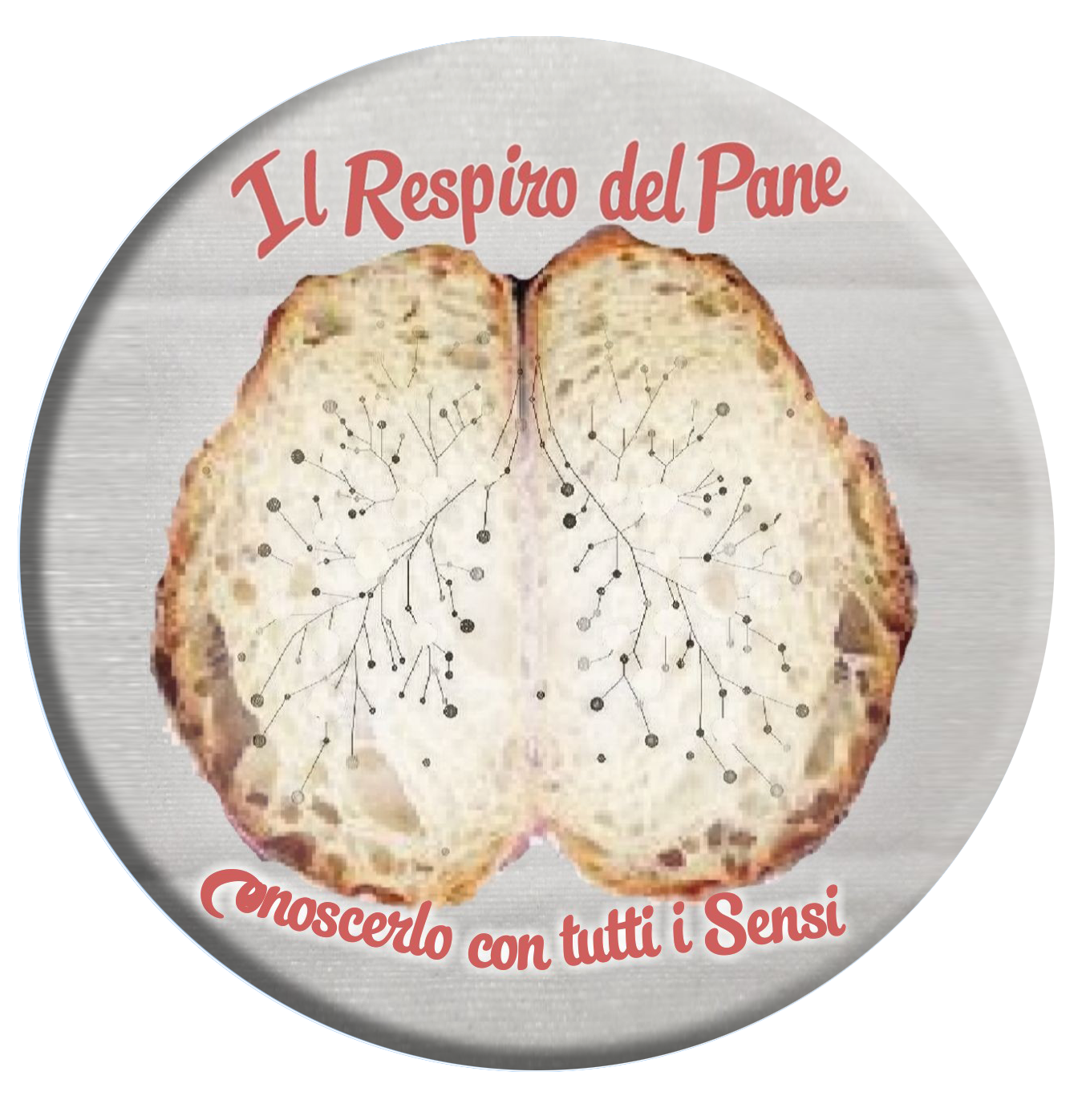 Il Respiro del Pane